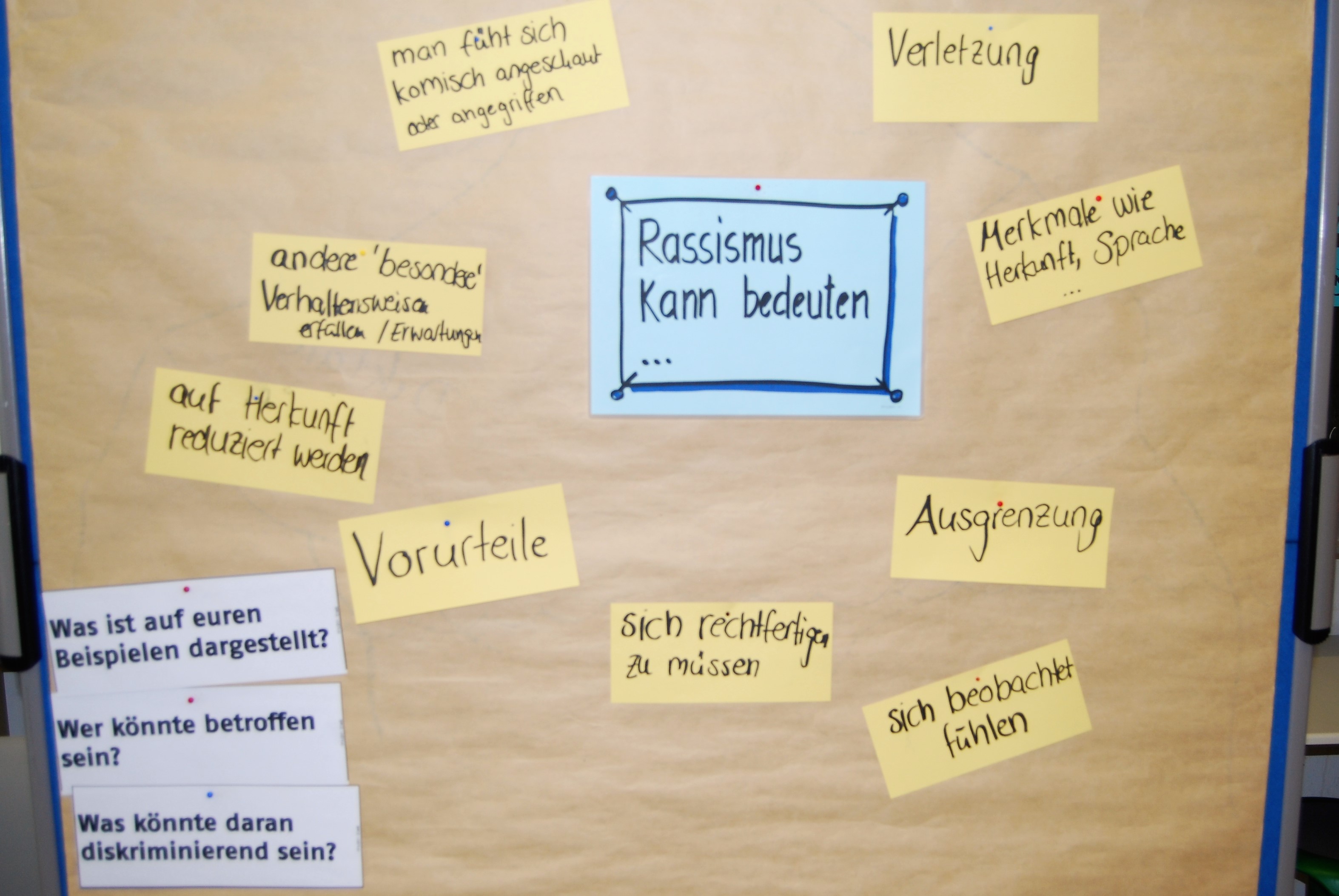 HP 2018 Projekttag Rassismus 4
